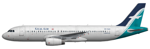 Aircraft Type: Airbus A320-200