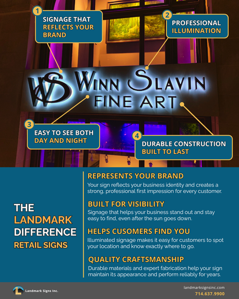 The Landmark Difference with Retail Signs