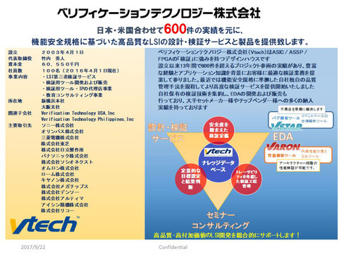 ｇｖｉのベンチャー企業 Global Venture Initiative ページ