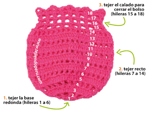 Cómo tejer un bolso en wiggle (wiggly o squiggle) crochet