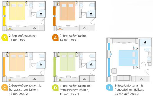 Kabinengrundrisse auf der A-ROSA ALEA 2026 