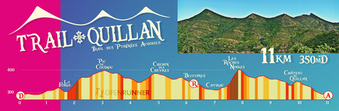 Trail Quillan 2017 - Profil 11km