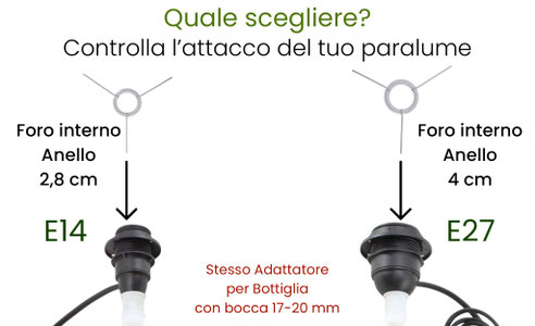 Kit Lampada Per Bottiglie Fai Da Te – Portalampada E27 Con Corda Di Canapa E 3 Tappi In Sughero