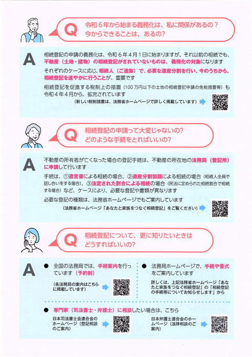 相続登記の申請義務化