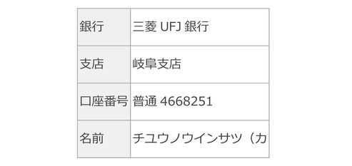 岐阜県関市の印刷会社、中濃印刷。自転車反射シール、ステッカー、鑑札番号、盗難防止、防犯登録、駐輪許可証、学校、自治会、マンション、アパート、自転車管理、安全。全国の小学校、中学校、高校、大学、専門学校、予備校、学校指定。ネームステッカー、自転車、バイク、車、ヘルメット。小ロット短納期、隠す、高品質、激安。岐阜・三重・愛知・東京、大阪、神奈川、宮城、静岡、長野、富山、京都、奈良、福岡、兵庫、千葉、広島、埼玉、群馬、岡山、和歌山、高知、長崎、青森、新潟、茨城、愛媛、岩手、山口、福島、徳島、島根、熊本、佐賀、