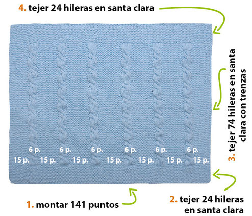 Pantalón y cobija con trenzas para bebés tejido en dos agujas o palitos 