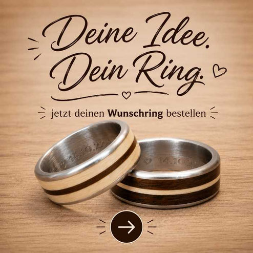 Bestellformular für aussergewöhnliche Edelstahlringe