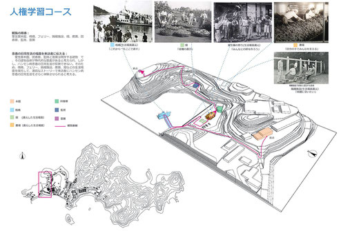 人権問題学習フィールドコース（長島愛生園）