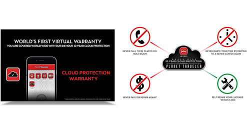 World Wide 10 Year Cloud Protection