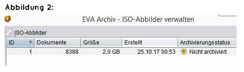 abasoft EVA Praxissoftware Arztsoftware Tagessicherung Archiv