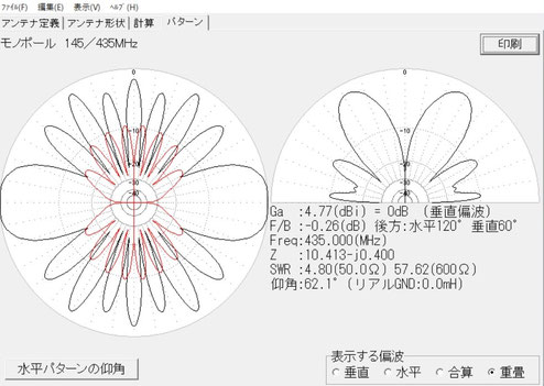 B23 衛星通信地上局のモノポールアンテナのシミュレーション Ja1cpa ページ