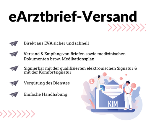 eARztbrief elektronische Arztbrief eArztbrief Versand Versand von elektronischen Briefen