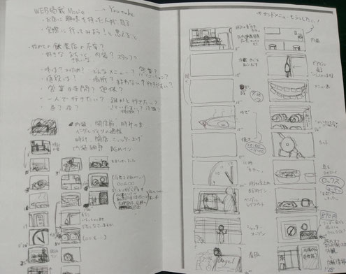 誰が何のために見てどんな気持ちを得る映像かというコンセプトをまず考えて(左ページ上)、映像の流れをメモ(左ページ下)した後、人と打ち合わせられるように絵コンテ化(右ページ)。半分眠りながら書いたので字が汚い。