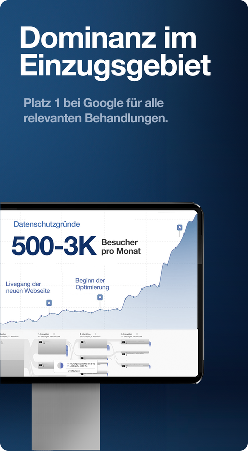 05. SEO Tierarzt – Platz 1 bei Google für Tierarztpraxen und Tierkliniken