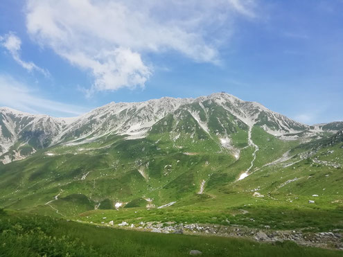 室堂平から雄山・大汝山・富士ノ折立