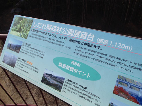 しだれ栗森林公園展望台説明板