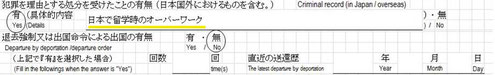 在留資格認定証明書交付申請書に犯罪を理由とする処分を受けたことの有無を記載する欄があります。