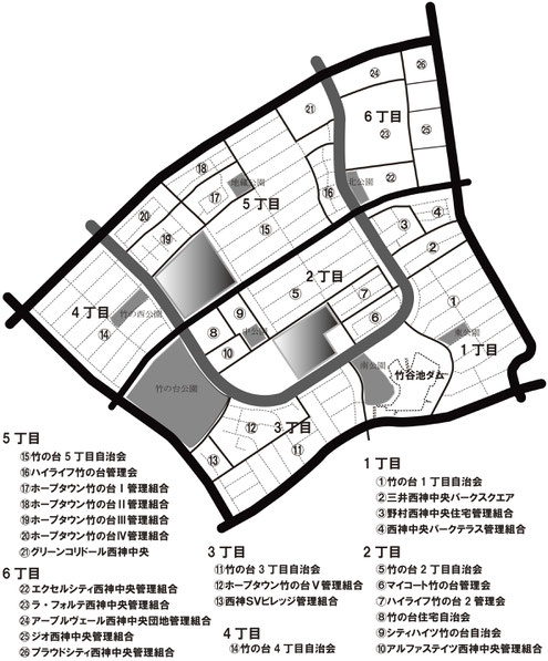 竹の台地区の区域を現した地図。1丁目～6丁目まであり、1丁目には東公園、南公園、竹谷池、2丁目には竹の中公園、3丁目には竹の台公園、4丁目には竹の西公園、5丁目には地蔵公園、6丁目には北公園がある。