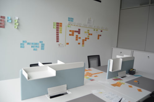 Desk Sharing in München. Kleine Büros für das ganze Team