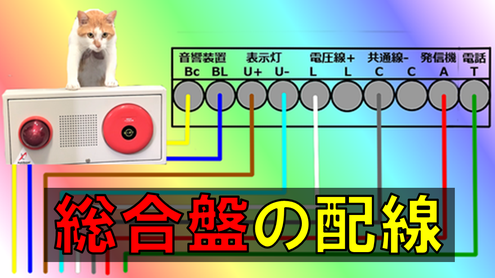 総合盤の端子台シミュレーション図