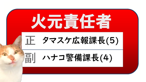 “火元責任者”青木防災