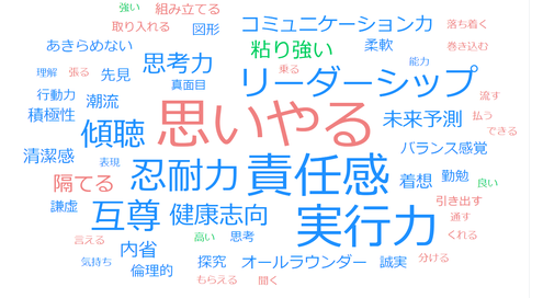 新潟県長岡市　アパレル衣類修整のプロ集団　山田修整有限会社