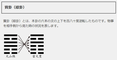 易経を経営に活かす勉強会 - 山本式カードコーチング研究、しま