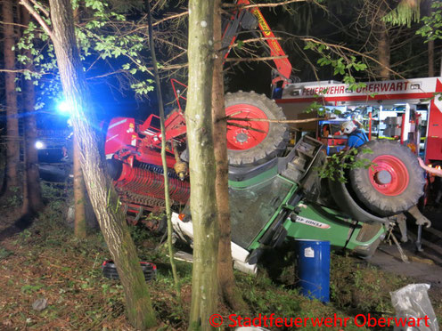 © Stadtfeuerwehr Oberwart