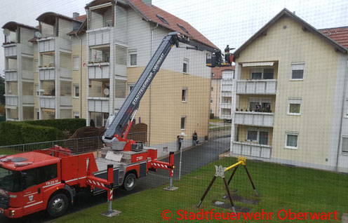 © Stadtfeuerwehr Oberwart