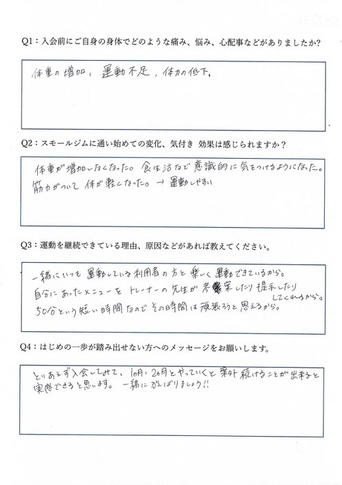 20代女性アンケート結果