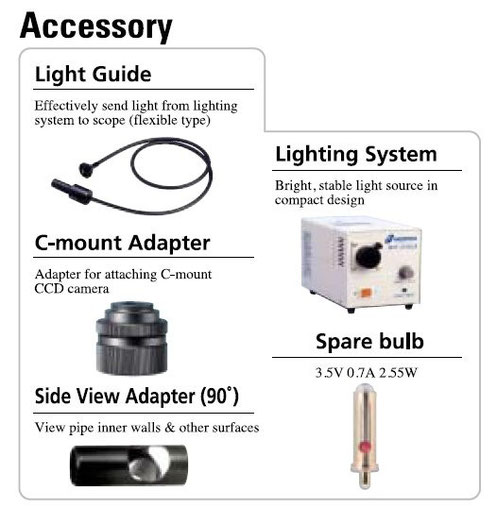 Accessory guide