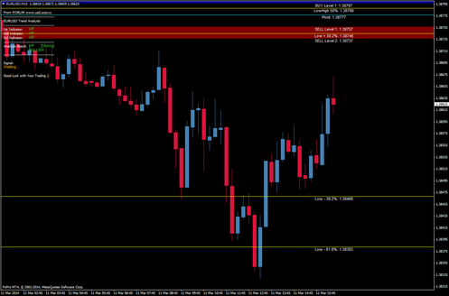 WSS open Trading System