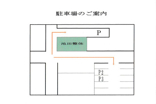 池田整体　豊橋　駐車場