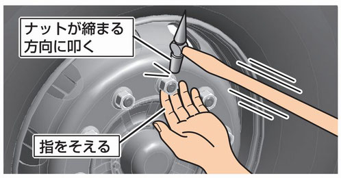 図は国土交通省の資料より