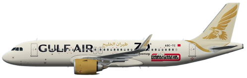 Aircraft Type: Airbus A320neo