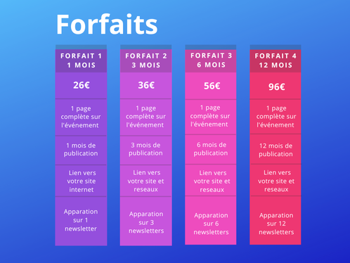 Stages et Formations autour du bien-être et des médecines complémentaires en touraine et val de loire - via energetica annuaire des therapeutes