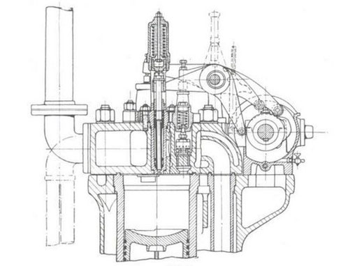 Kompressorloser Dieselmotor, NM-Motor von MAN Nürnberg, Zylinderkopfkonstruktion