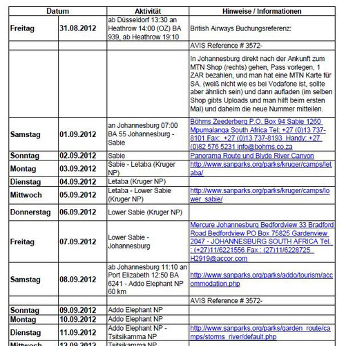 Die Excel-Tabelle mit der Planung unserer Südafrika-Reise 2012