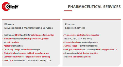 Glatt Pharamaceutical Services - Development, Manufacturing and Logistics