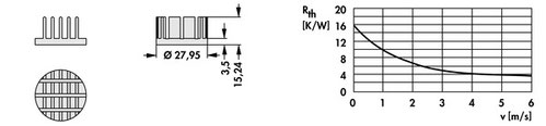 Fischer Elektronik  LED用ヒートシンク  ICK LED R 28 x 15 G