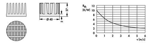 Fischer Elektronik LED用ヒートシンク ICK LED R 40 x 27 G