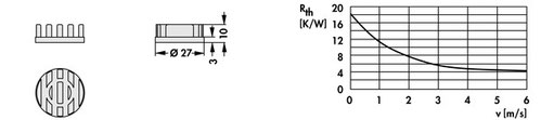 Fischer Elektronik  LED用ヒートシンク  ICK LED R 27 x 10 G