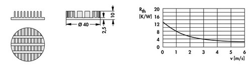 Fischer Elektronik LED用ヒートシンク ICK LED R 40 x 10 G