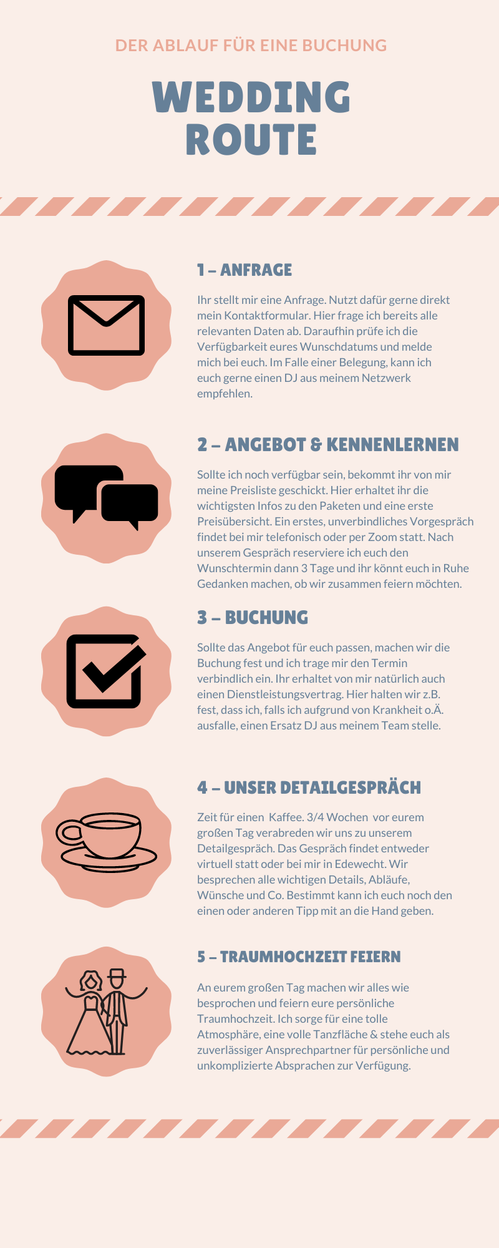 Hochzeit Buchung
