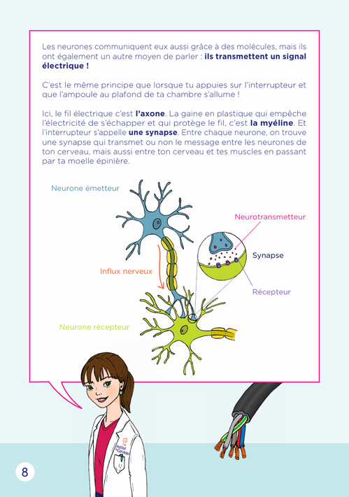 Cerveau de l'enfant et de l'adolescent. Neurosciences. Livre gratuit cerveau. ICM. Institut du cerveau. PDF gratuit. Comprendre le cerveau. Jeux sur le cerveau.
