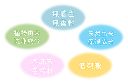 無香料・無着色・天然由来保湿成分・植物由来洗浄成分・泡立ち泡切れ・低刺激　ラピュアス　特徴