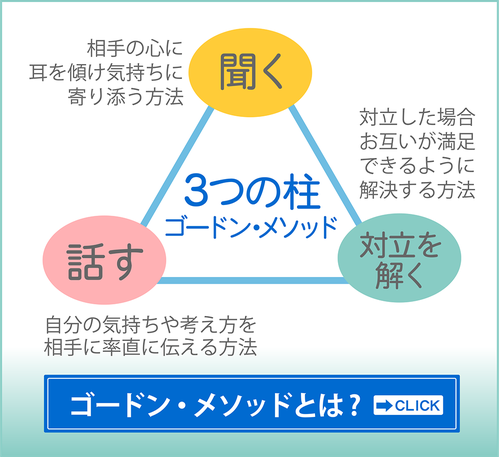 nicotto(ニコット)「聞く」「話す」「対立を解く」ゴードン nicotto(ニコット)「聞く」「話す」「対立を解く」ゴードン