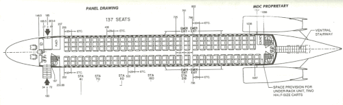 Platz für 137 Passagiere am Beispiel einer MD-87 für Aero Lloyd/Courtesy: McDonnell Douglas