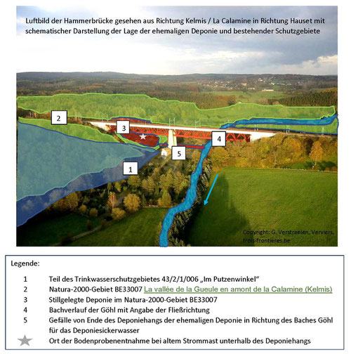 Hammerbrücke, trois-frontieres, Dioxin, Deponie, Kalkbrennöfen, geule, Göhl, Guelle, Trinkwasser, Putzenwinkel