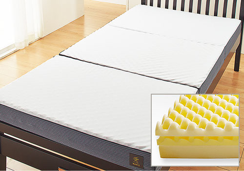 【西川】WAVE Σ (ウェーブシグマ)ベットマット WAVE－Σ（レギュラータイプ）｜快眠ひろばFITLABOの